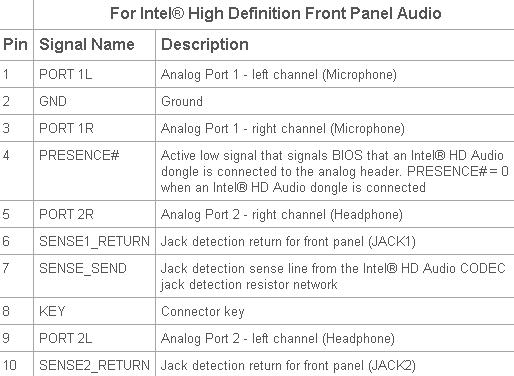 hdaudiofrontpanelvp7-jpg.223155