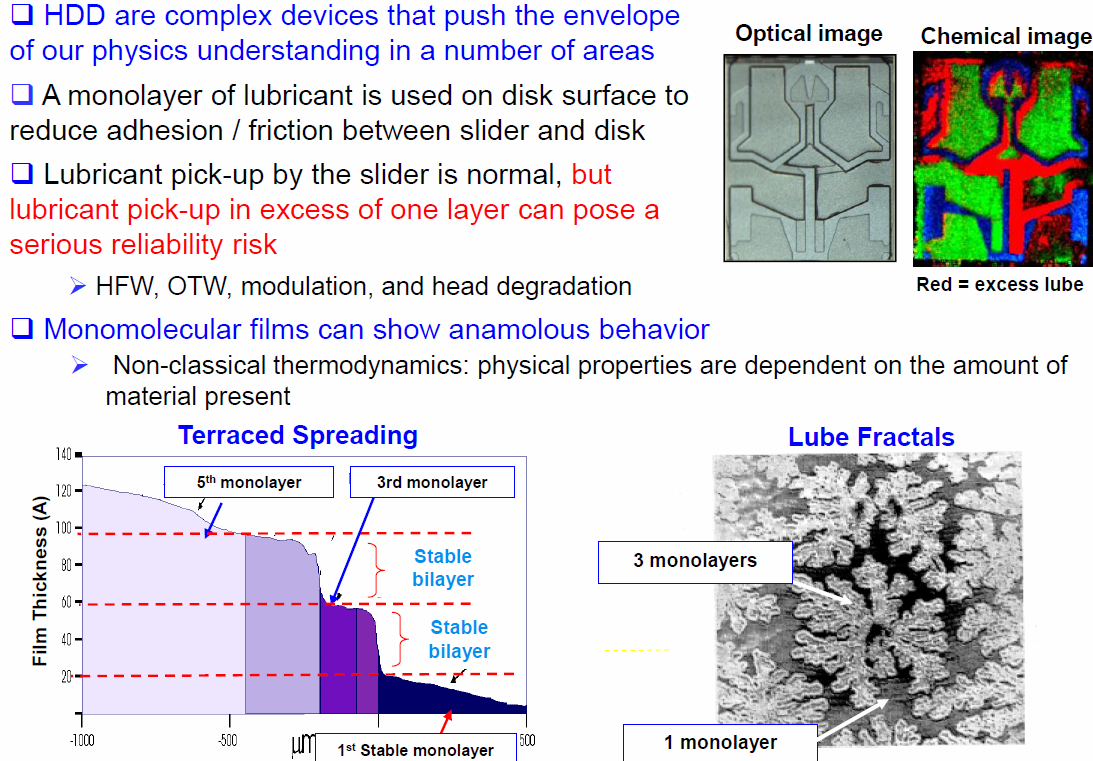 hdd-hdi-head-disk-interface-2-png.511748