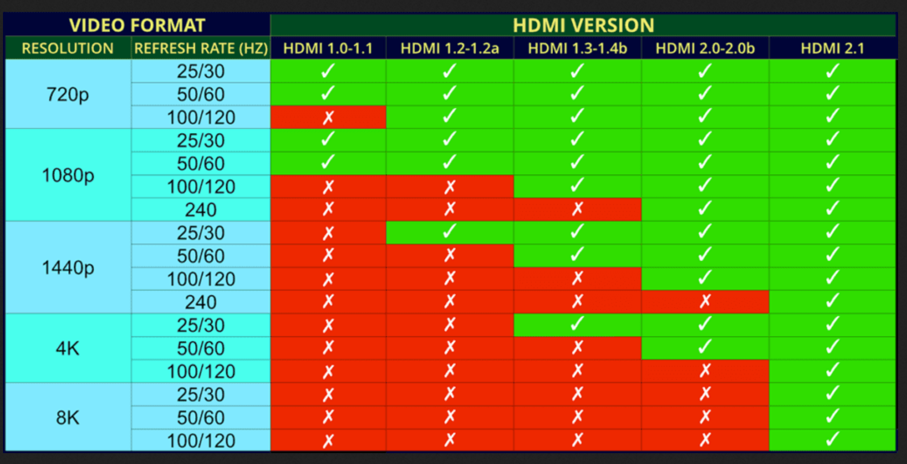 HDMI.bis 2.1.png