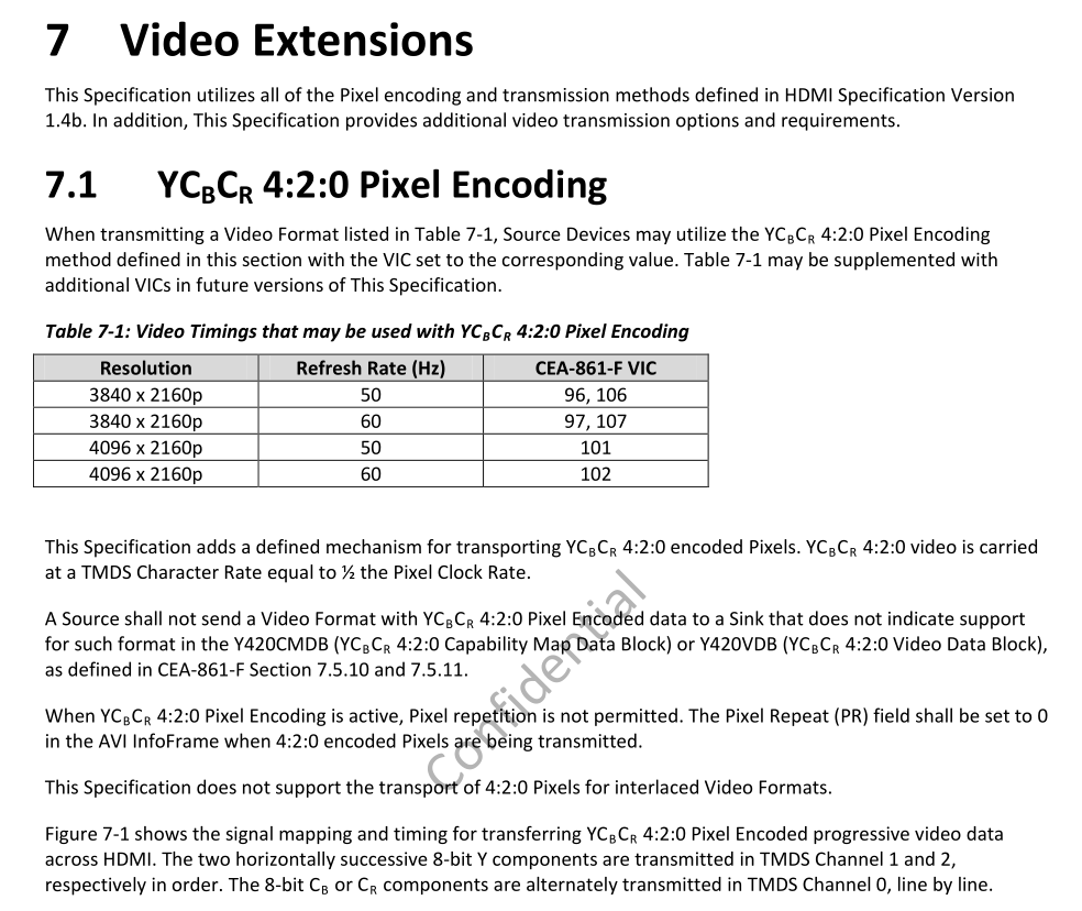 hdmispecification420.png