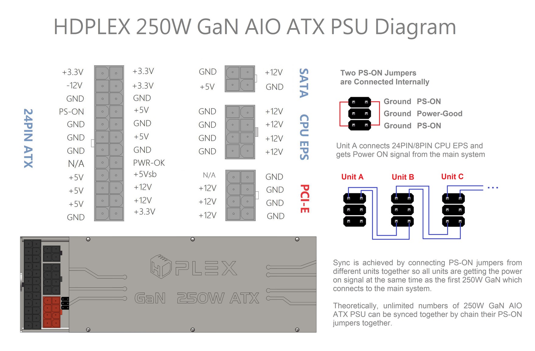 HDPLEX.250W.GAN.AIO.Diagram.jpg