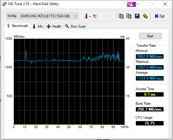 HDTune_Benchmark_NVMe____SAMSUNG_MZVLB1T0.png