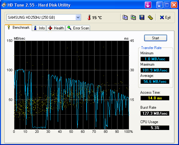 hdtune_benchmark_samsung_hd250hj-png.158497