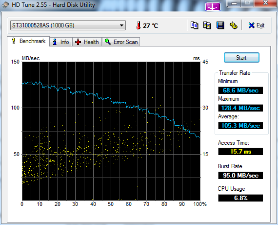 hdtune_benchmark_seagate_7200-12-st31000528as-png.200748