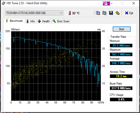 HDTune_Benchmark_TOSHIBA_DT01ACA050.png