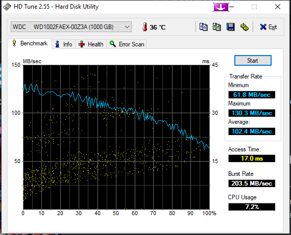 HDTune_Benchmark_WDC_____WD1002FAEX-00Z3A.png