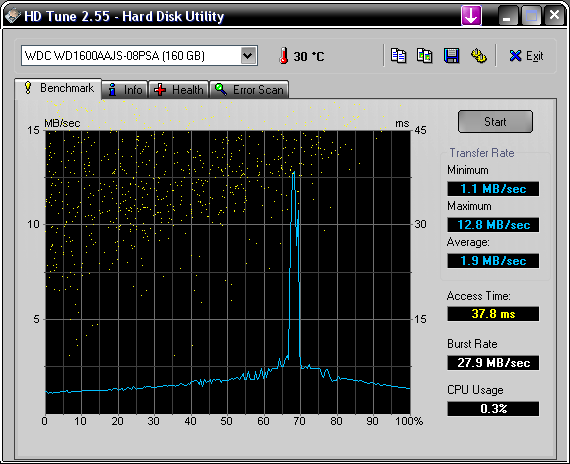 hdtune_benchmark_wdc_wd1600aajs-08psa-png.153825