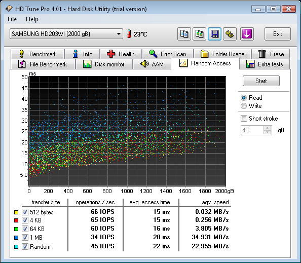 hdtune_random_access_samsung_hd203wi_trial-png.170401