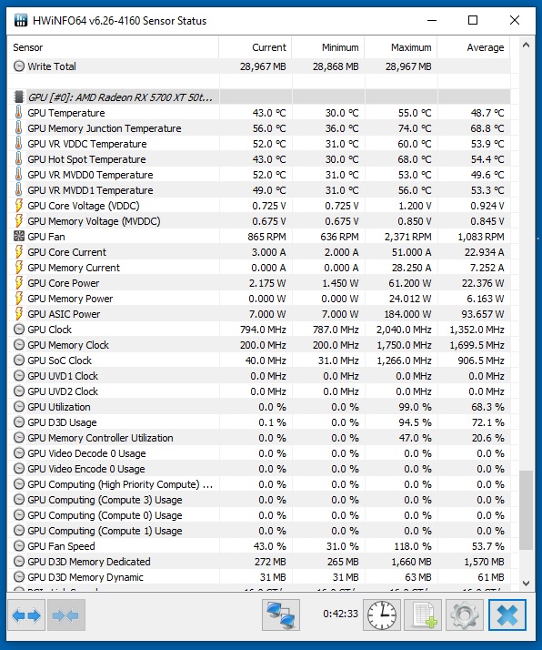 Heaven Benchmark Radeon RX 5700XT.jpg