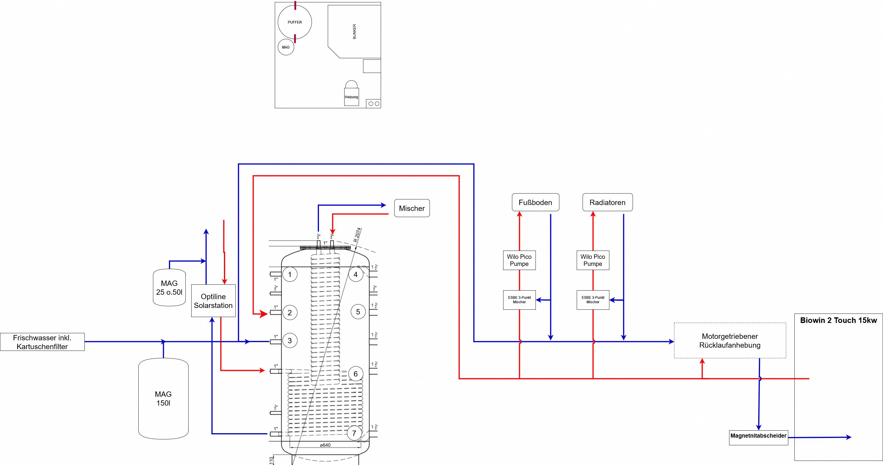 Heizung hydraulisches Schema.drawio.png