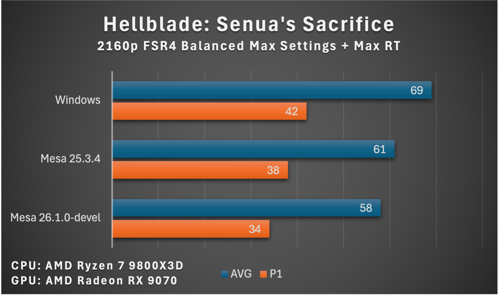 Hellblade.png