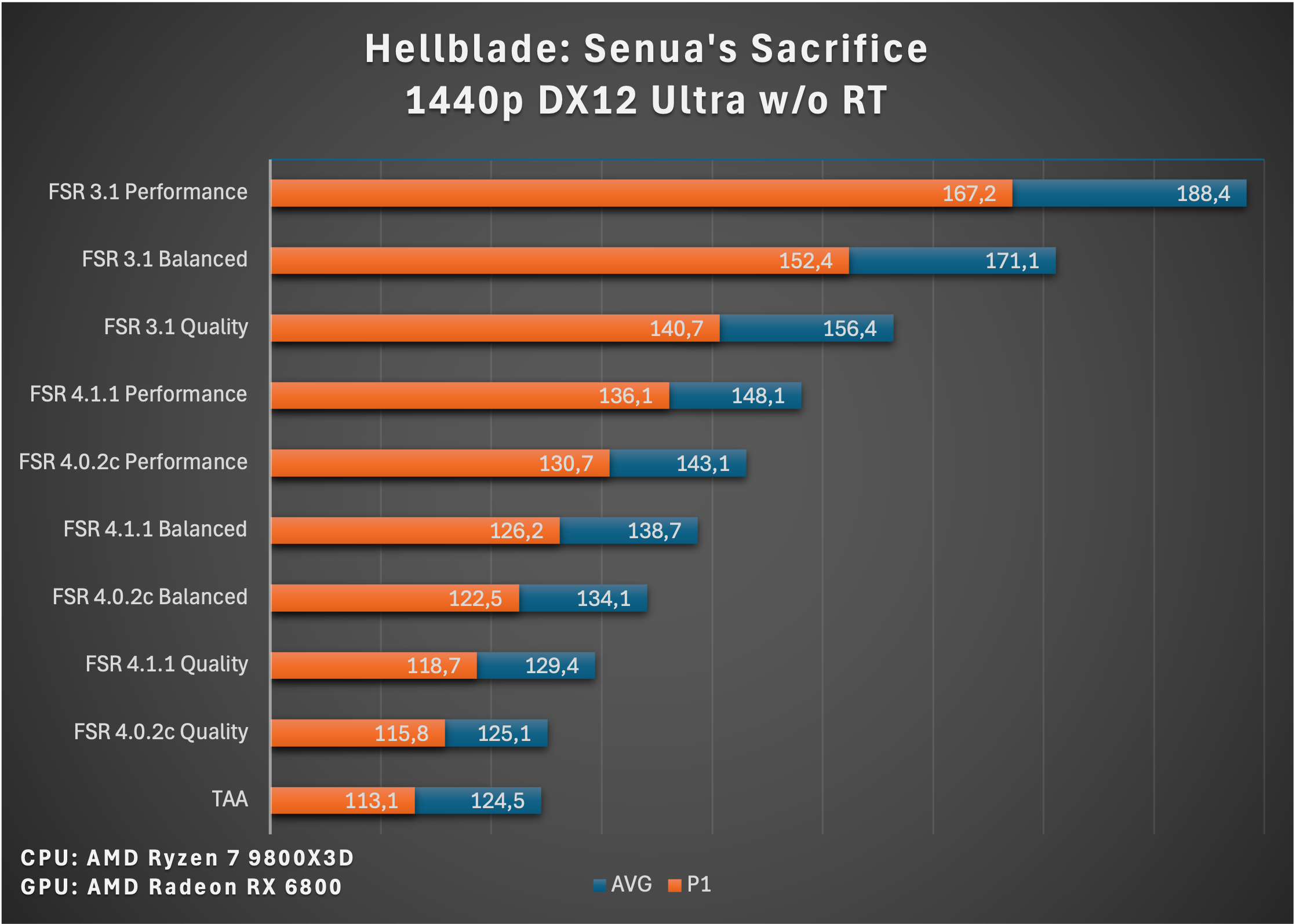 Hellblade_1440p.png