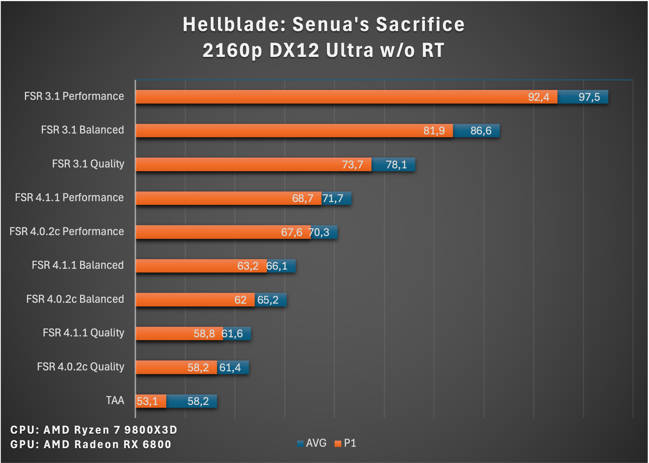 Hellblade_2160p.png