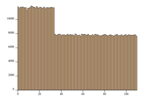 histogram_mod(2).jpg