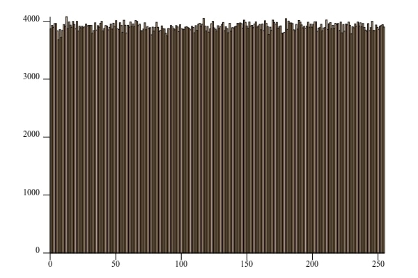 histogram_rand(2).jpg