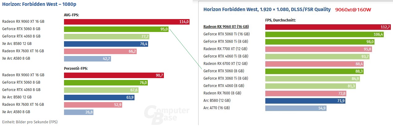 Horizon Forbidden West.JPG