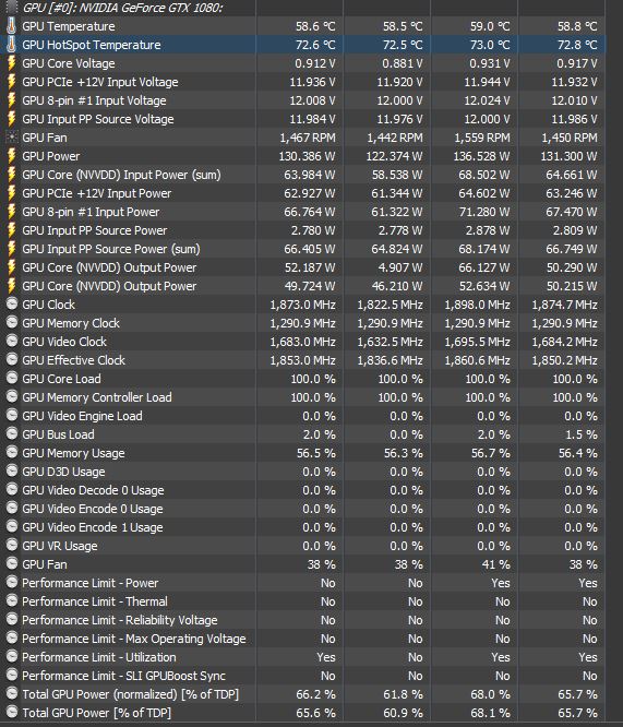 Hotspottemp GTX 1080.JPG
