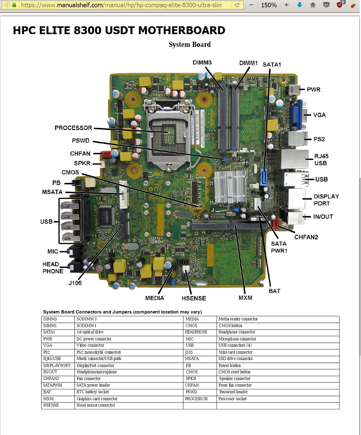 HPC EL 8300 USDT X MOTHERBOARD UP.jpg