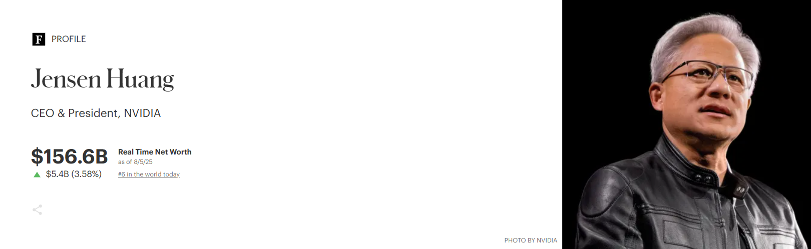 Huang Nvidia Forbes.png