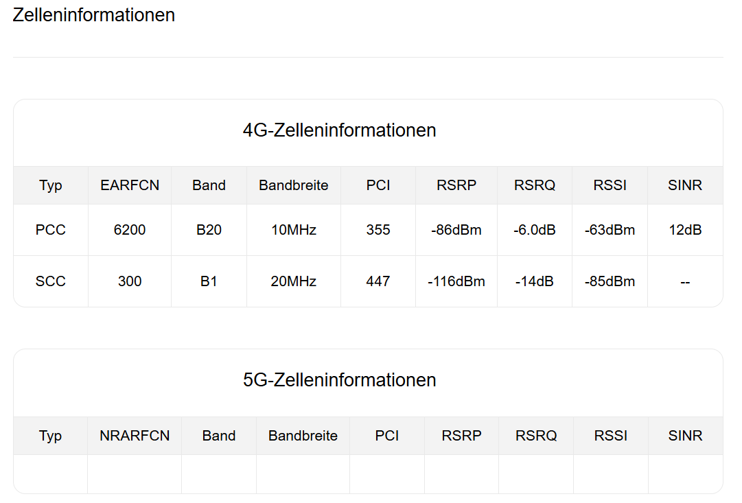 Huawei 5G CPE 5s (H153-381).png