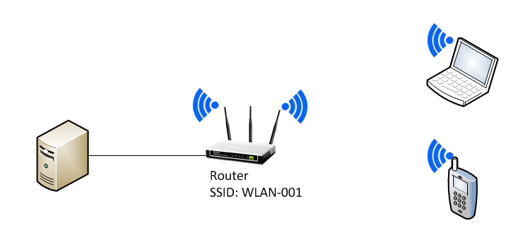 hw-router-png.476676