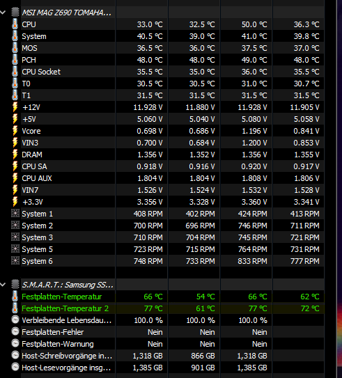 HWInfo-4x-ATTO-Disk-Benchmark-2022-06jun-26.png