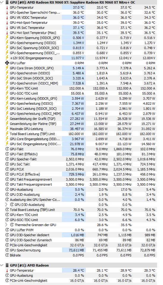 hwinfo beim leerlauf 4.png