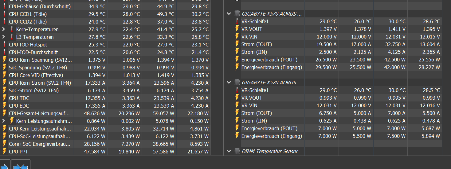 hwinfo cpu ppt idle.png