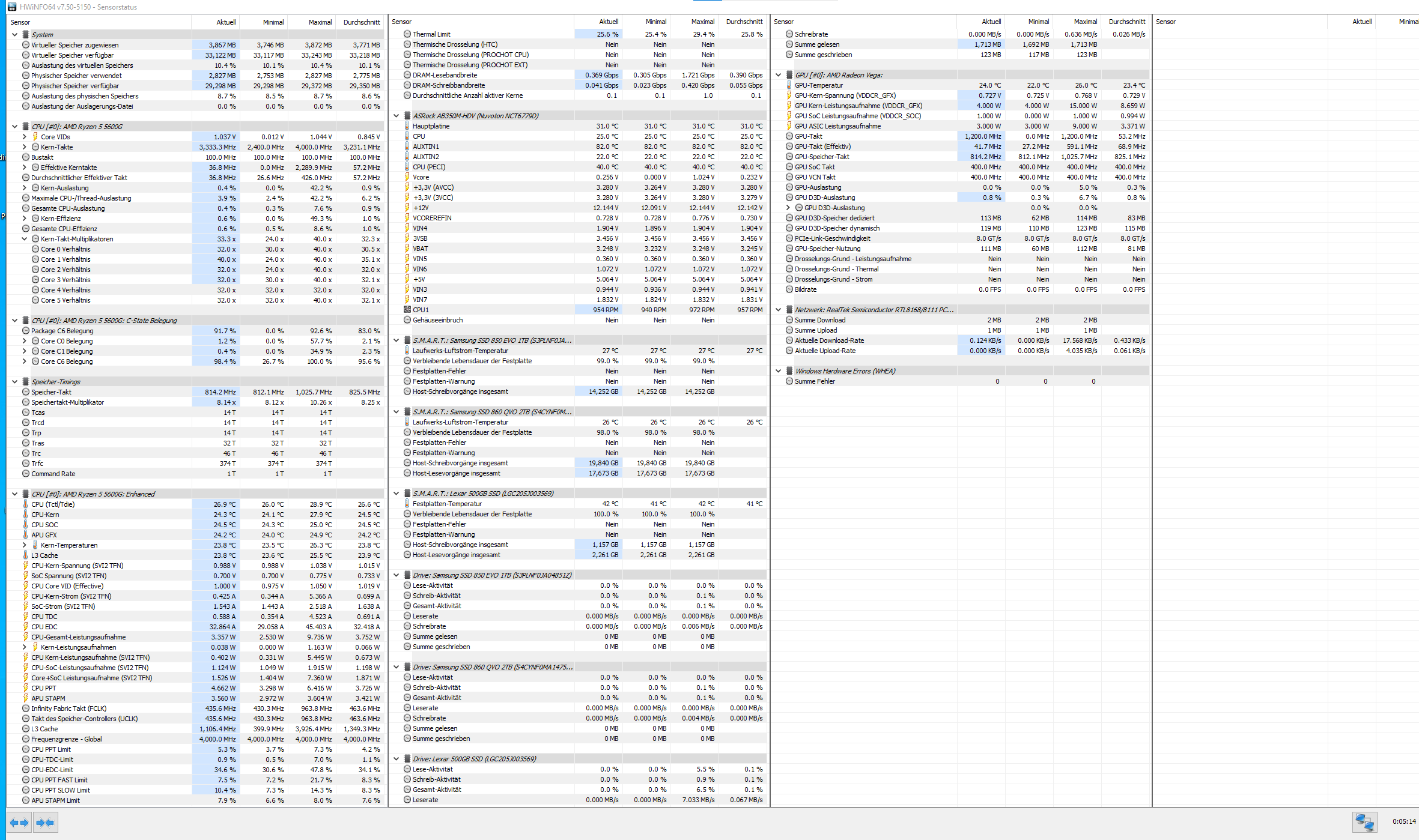 hwinfo idle 5600g.png