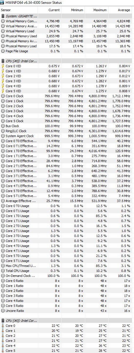 HWiNFO64 v6.34-4300 Sensor Status 07.12.2020 00_26_13.png
