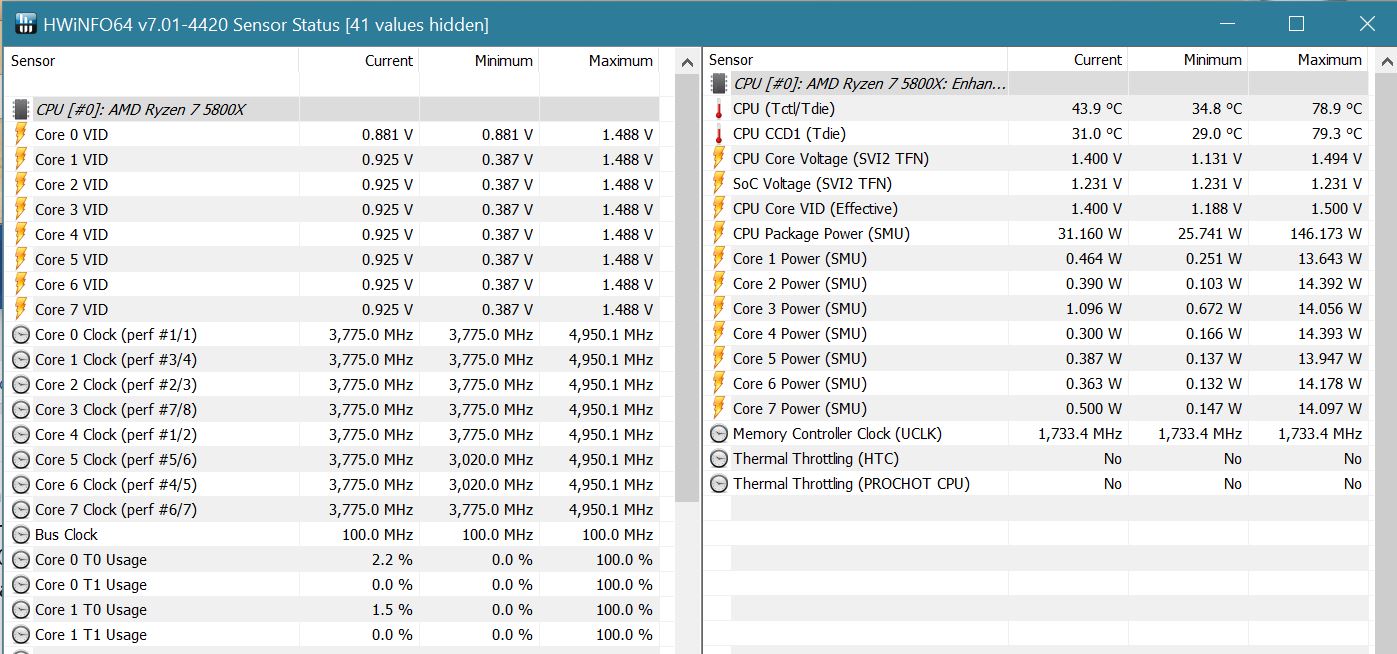 HWiNFO64 v7.01-4420 Sensor Status.jpg