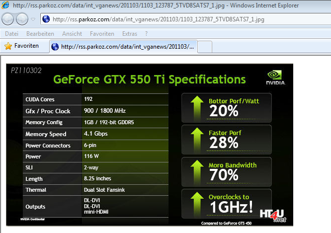 hyperlink-fuer-screenshot-geforce-gtx-550-ti-png.224676