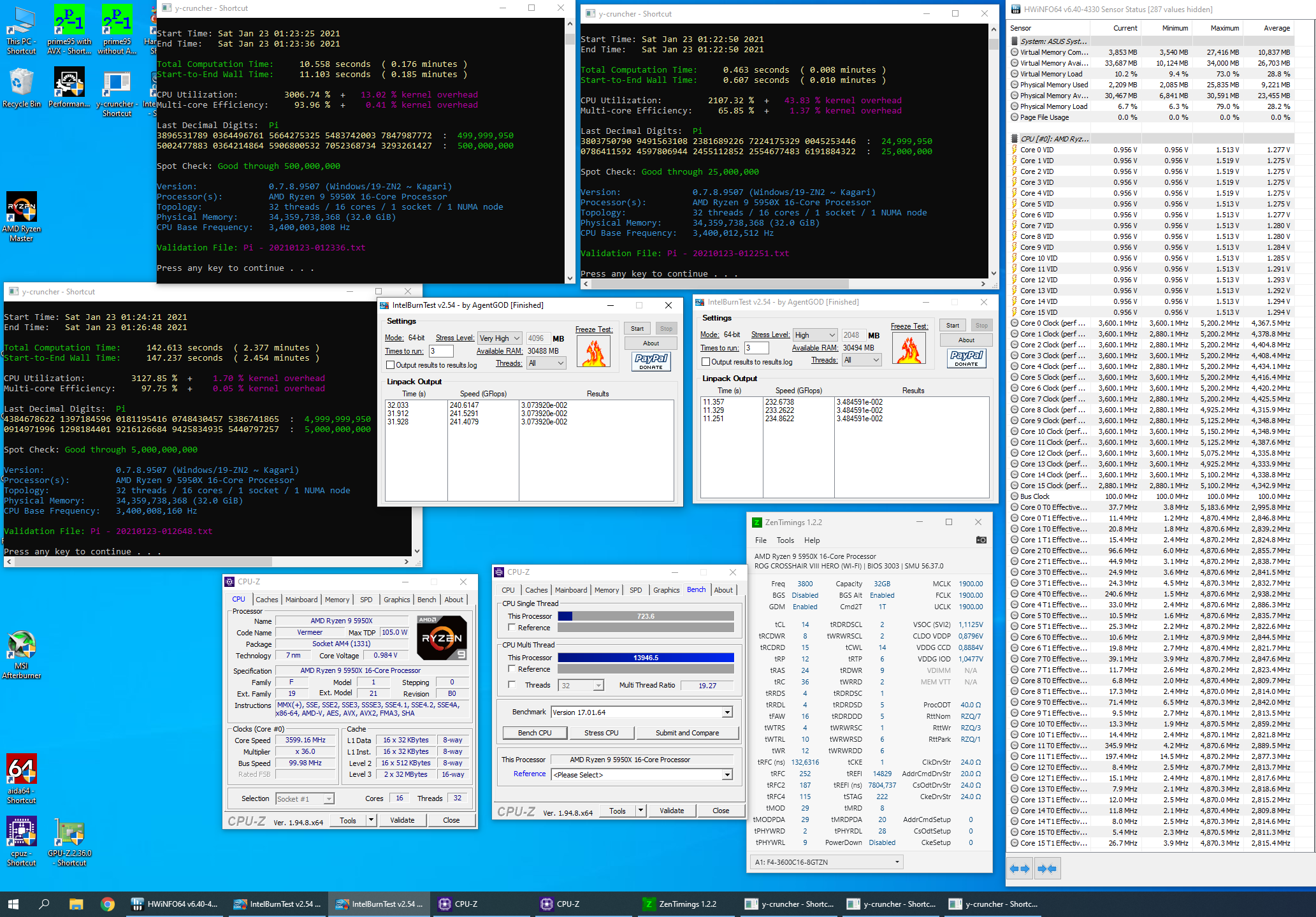 IBT + y-cruncher.png