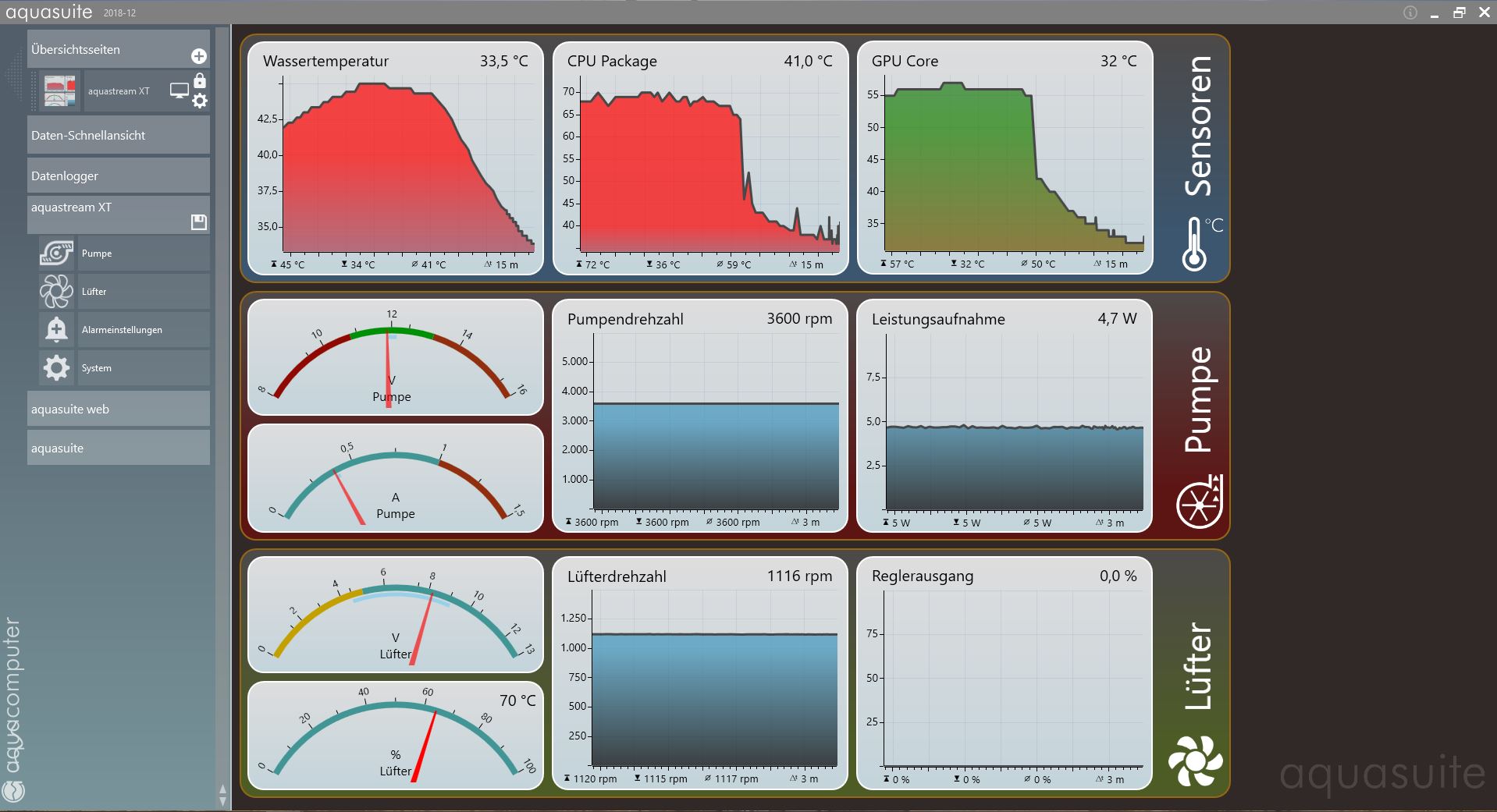 Idle Desktop nach 5 min.JPG