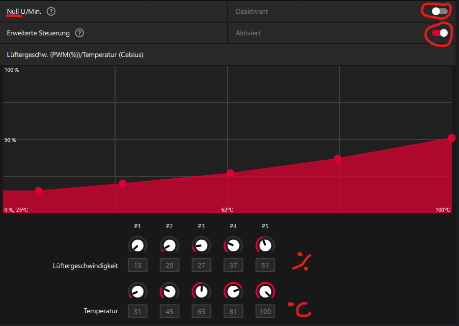 IdleStop AUS und Beispielkurve.png