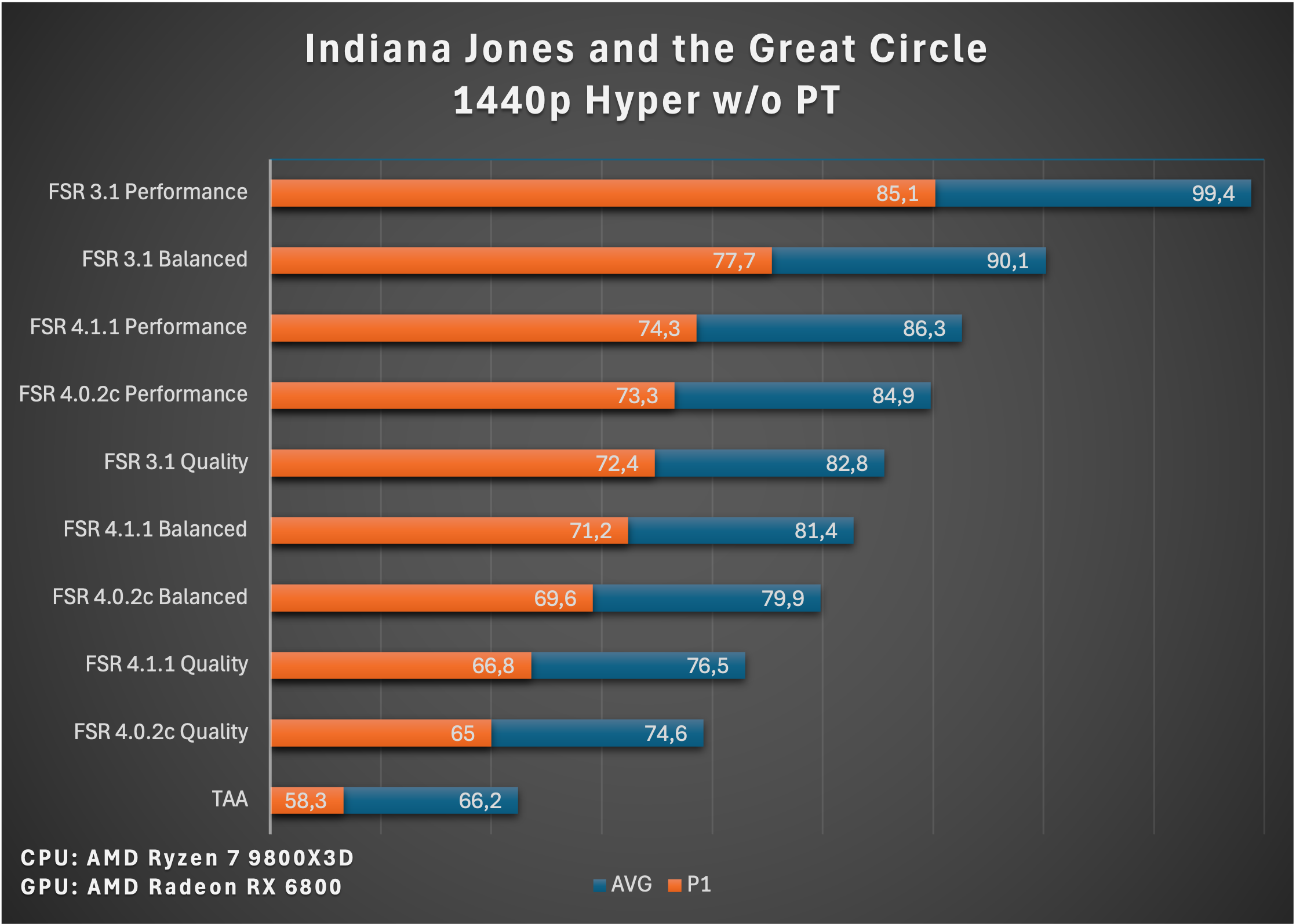Indy_1440p.png
