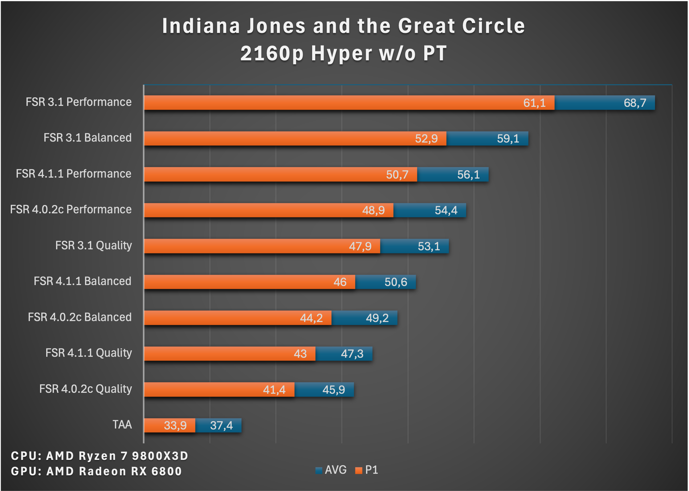 Indy_2160p.png