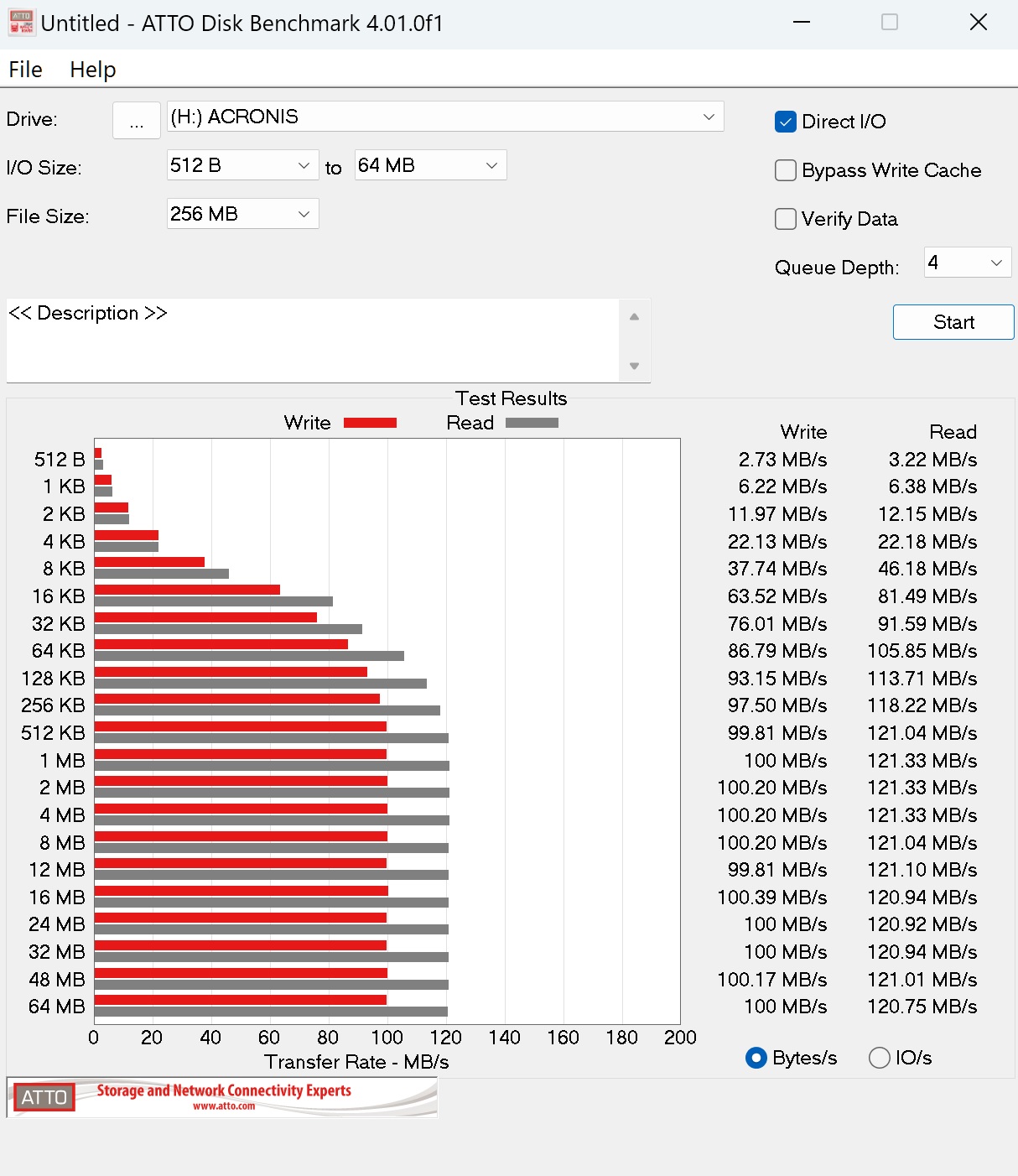 INF driver (10.1.19468.8385) - USB-Stick MediaRange RW 130-60 - an USB 3.2 ext  - 2023-10-15.jpg
