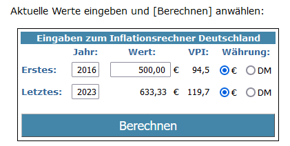 inflation2016-2023.PNG