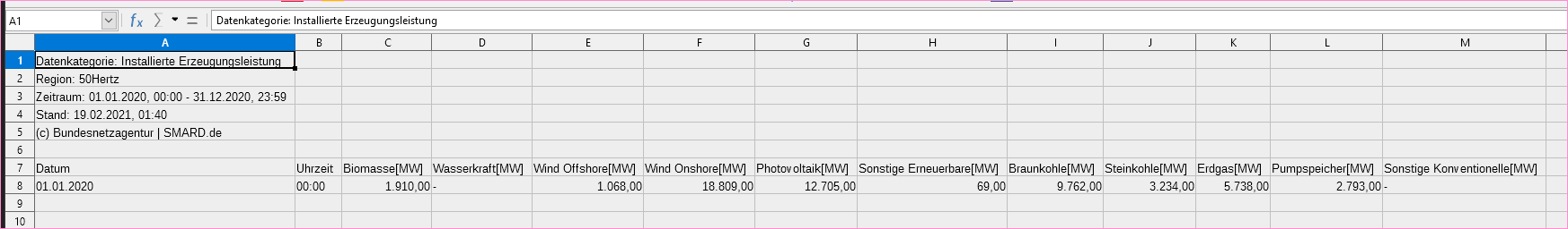 Installierte Erzeugerleistung 2020.png