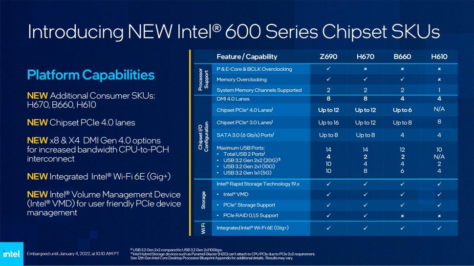Intel-B-H-600-series-launch-pcgh.jpg