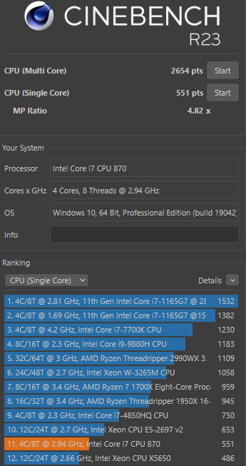 Intel Core i7 870 @3,2GHz.png