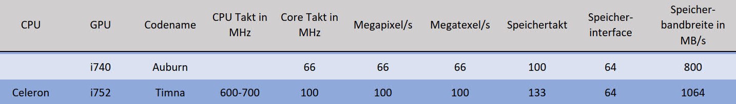 intel i740 i752_1.jpg