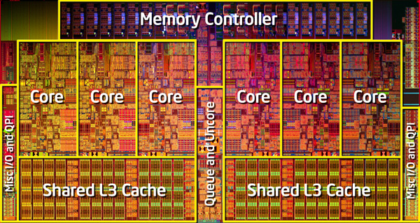intel_core_i7_980x_architecture_triple_channel_memory_controller-jpg.293804