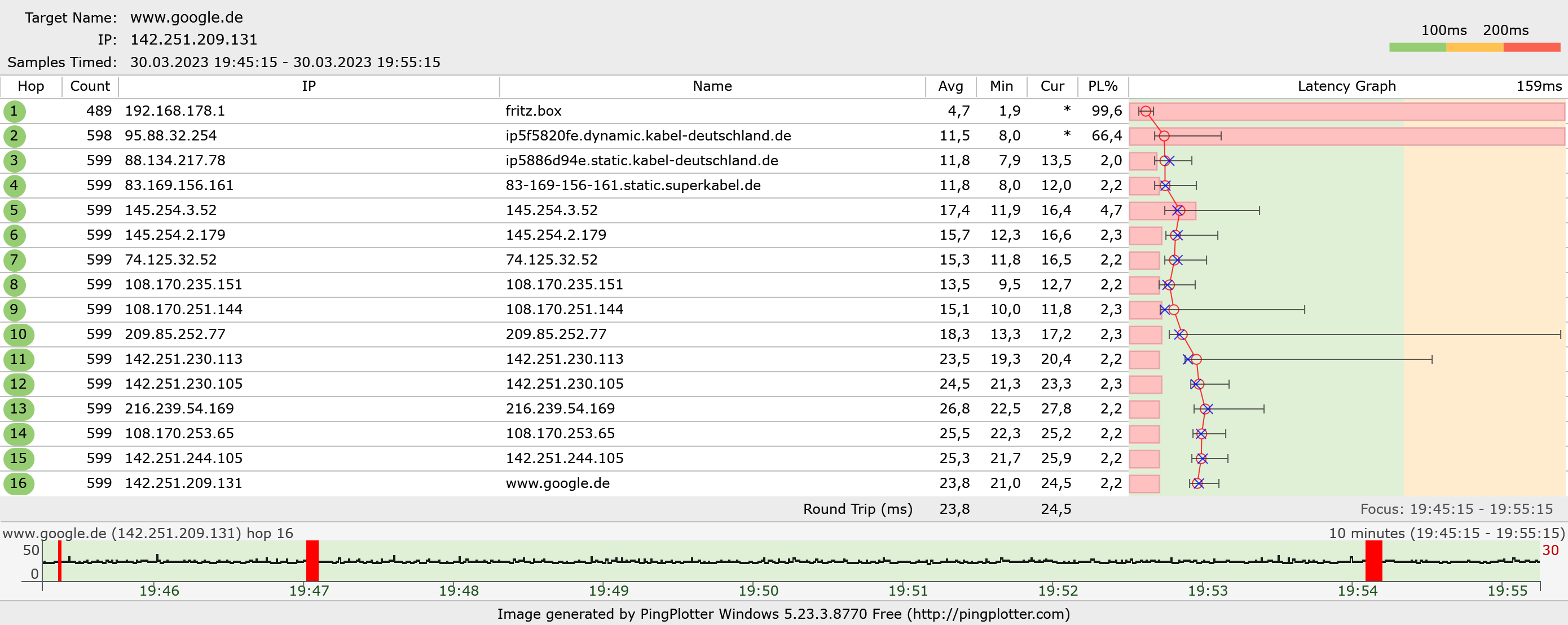 Internet Test 2 30.03.png