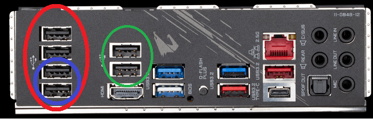 IOpanel B550 Aorus Pro V1.0.png