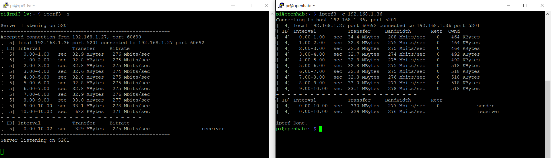 iperf3-rpi-rpi-lan.png