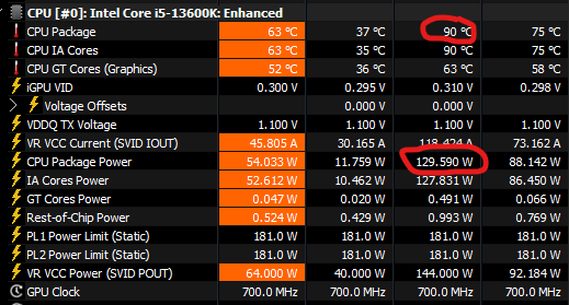 ist da der Intel Laminar drauf.png