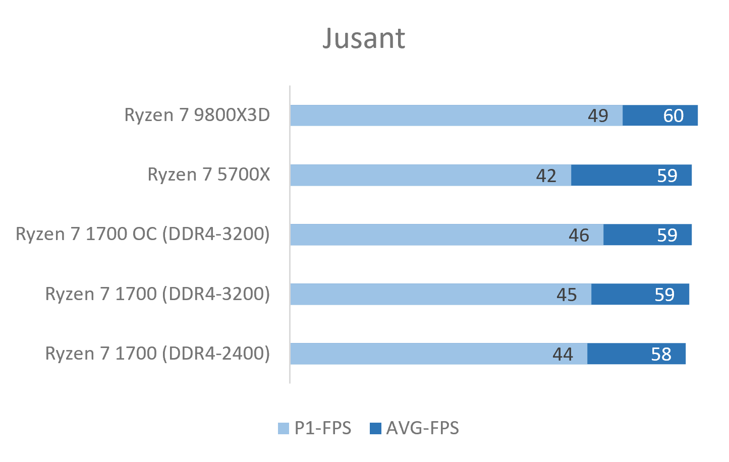 Jusant.png