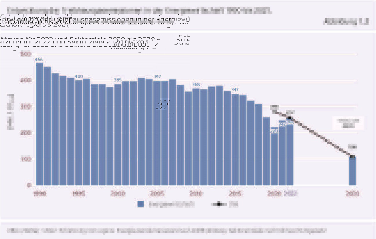 karbonisierung_energiewirtscahft.jpg